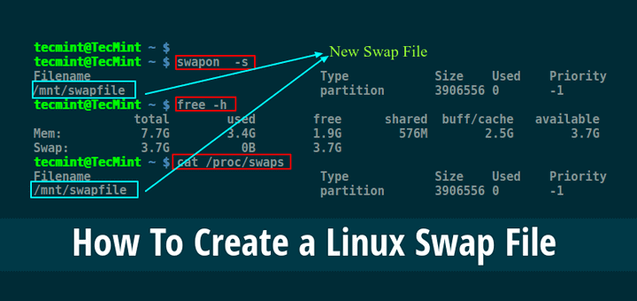 change-swap-file-size-redhat-dos-geek