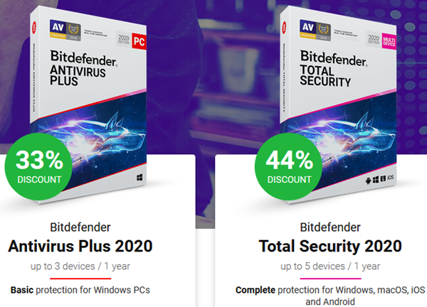 difference between bitdefender antivirus and internet security and total security