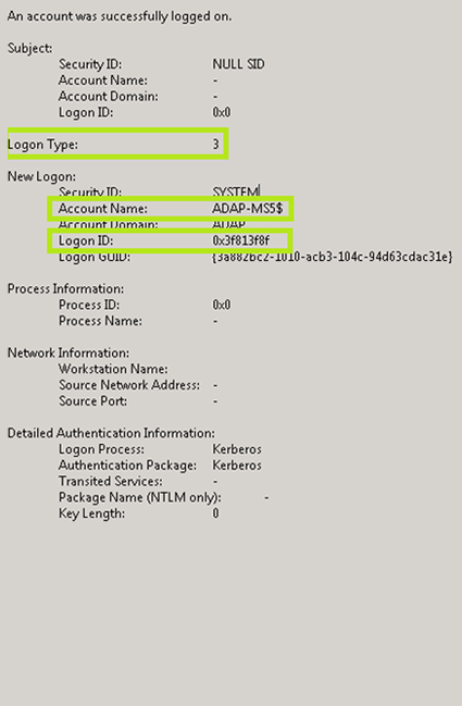 event id active directory logon