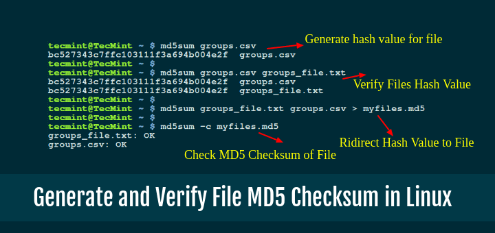 como encontrar a soma de verificação md5 do novo arquivo no unix