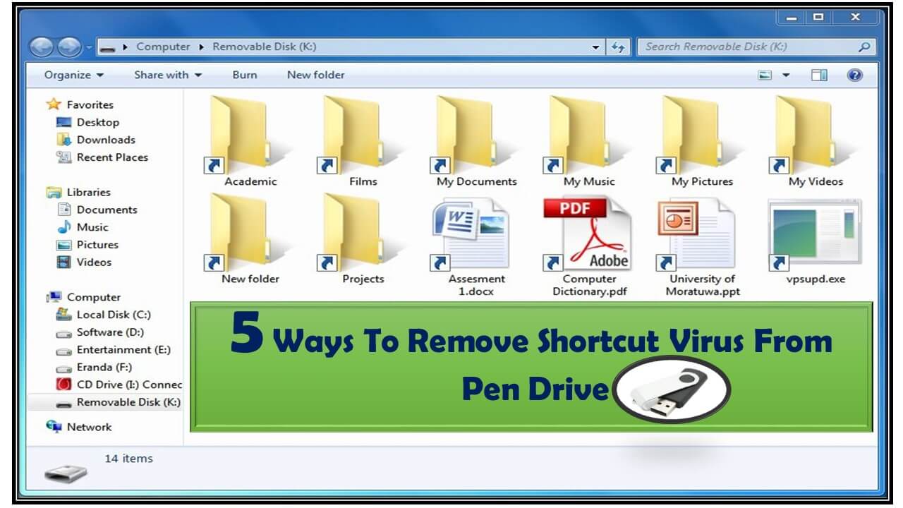 how to finally fix the Shortcut Virus in Windows 7