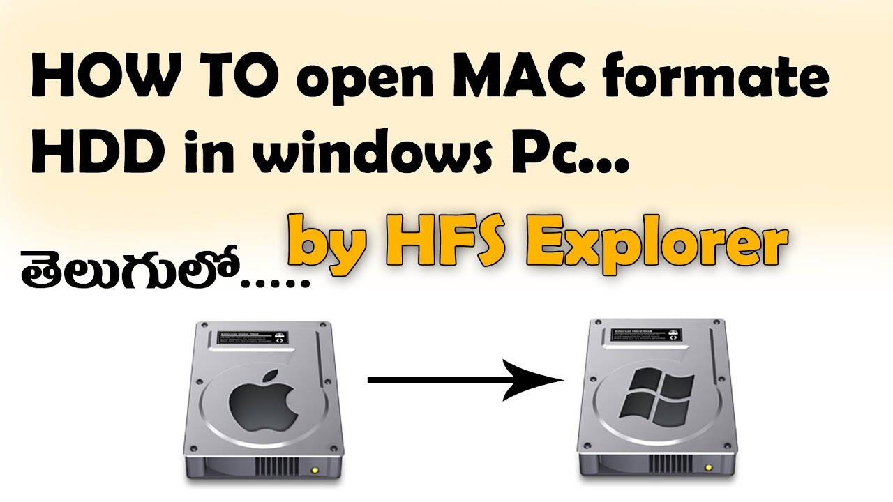 how related to open a mac hard disk drive in windows