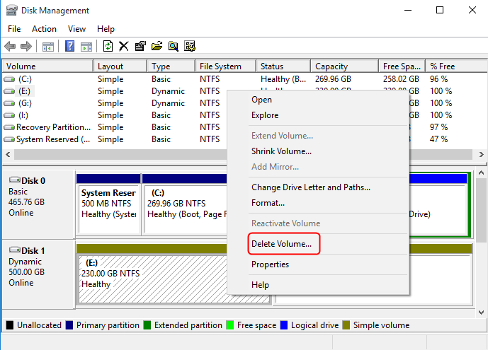 comment aider à récupérer la partition dynamique supprimée présente dans Windows 7