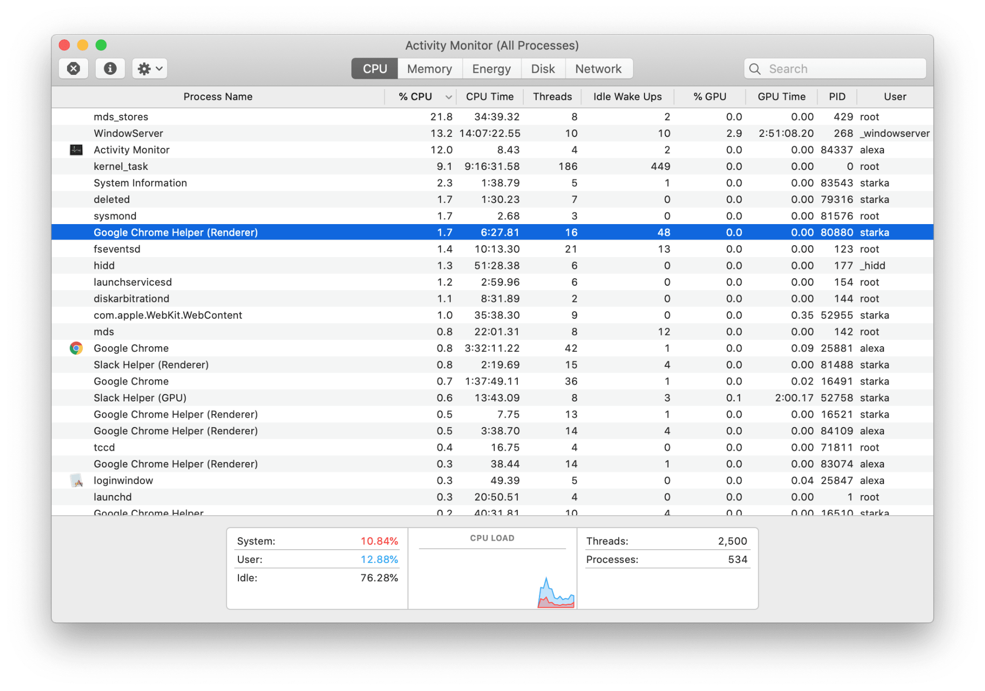 run task manager to do with mac