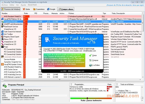 security task manager absolute ita
