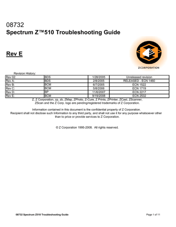 spectrum z510 troubleshooting guide