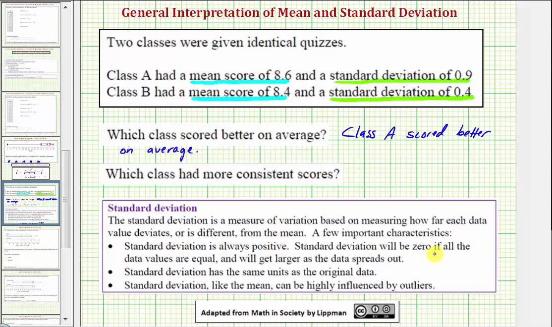 standard error how to interpret