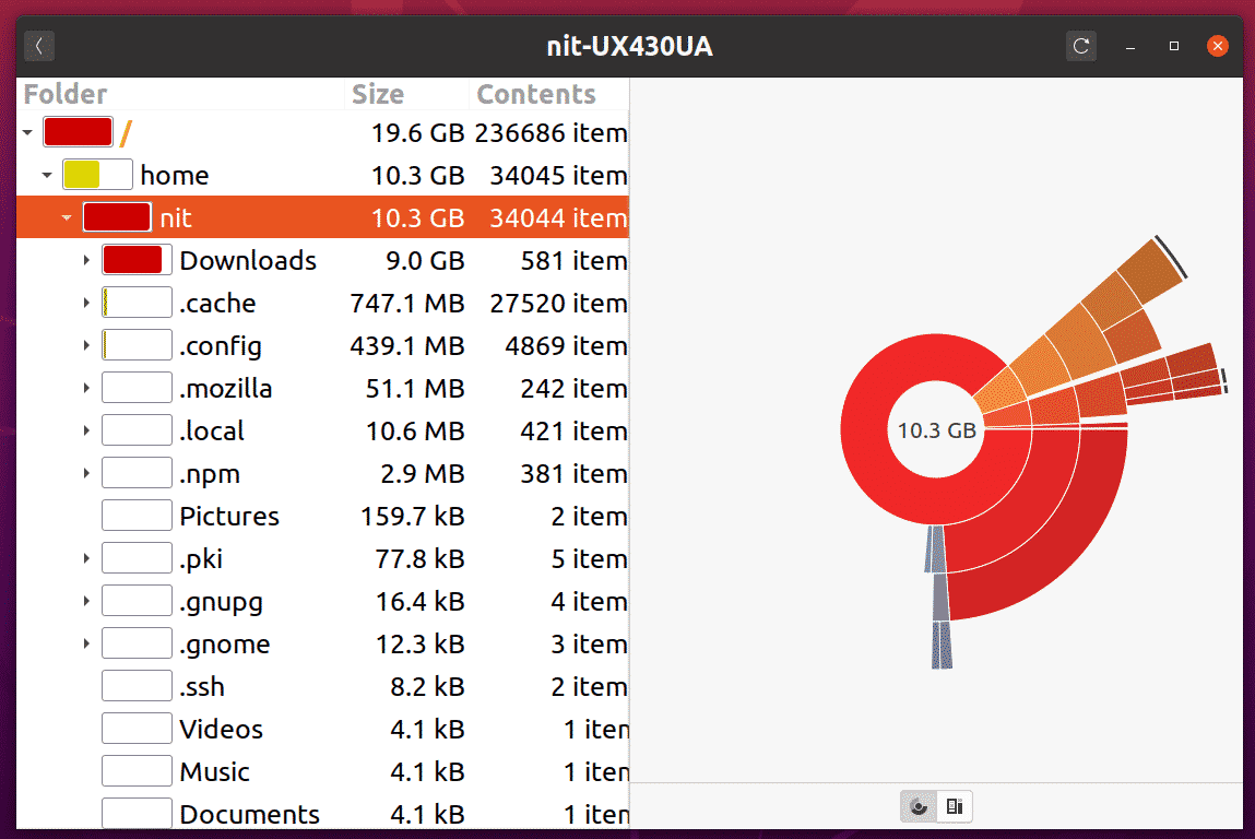 ubuntu 정확한 디스크 공간