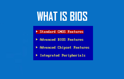 what is sent as bios system