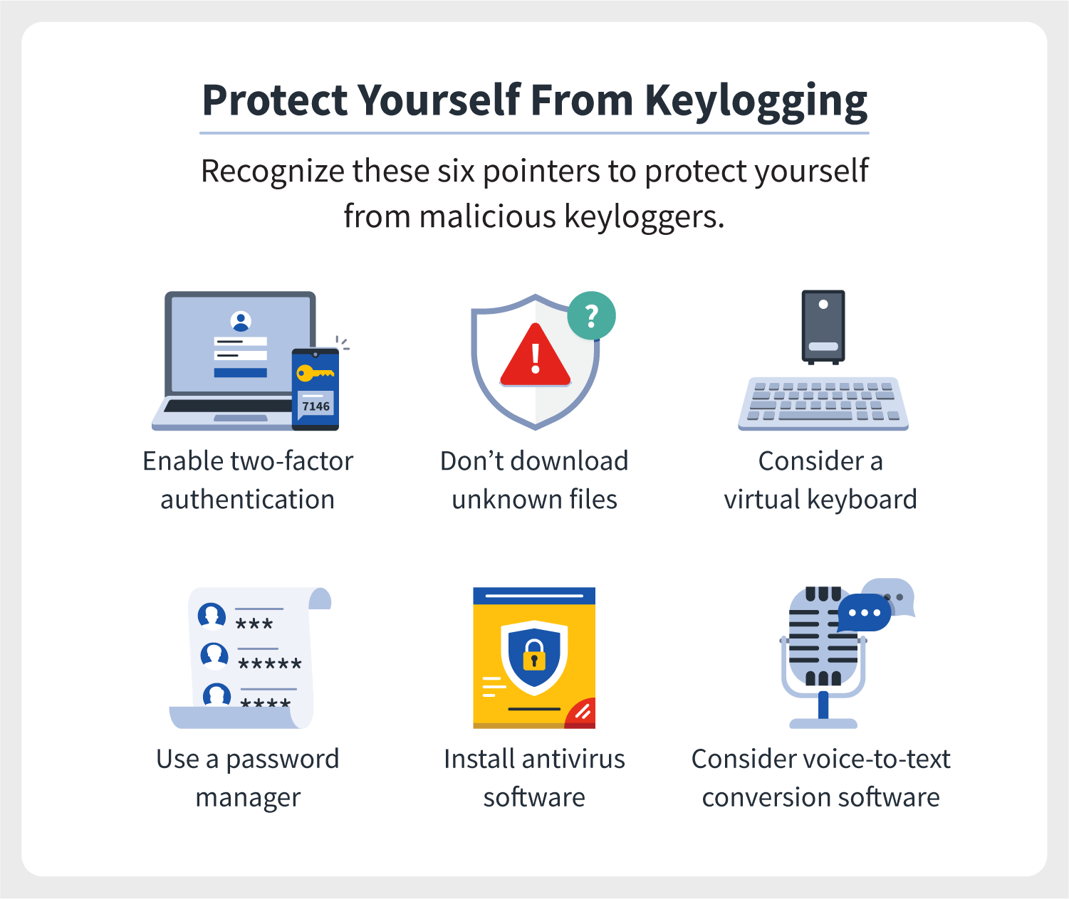 what is keylogging spyware