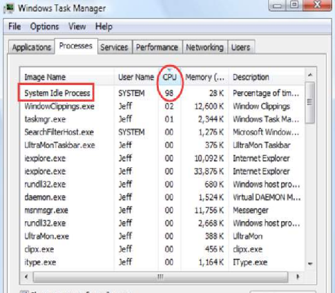 lo que va a ser un proceso inactivo del sistema que opera en el administrador de tareas de Windows 7